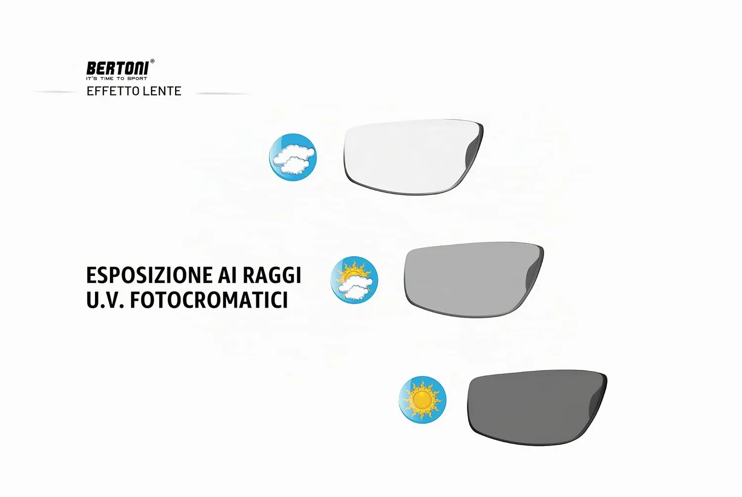 Bertoni 1949 188 maschera moto pelle fotocromatica nero