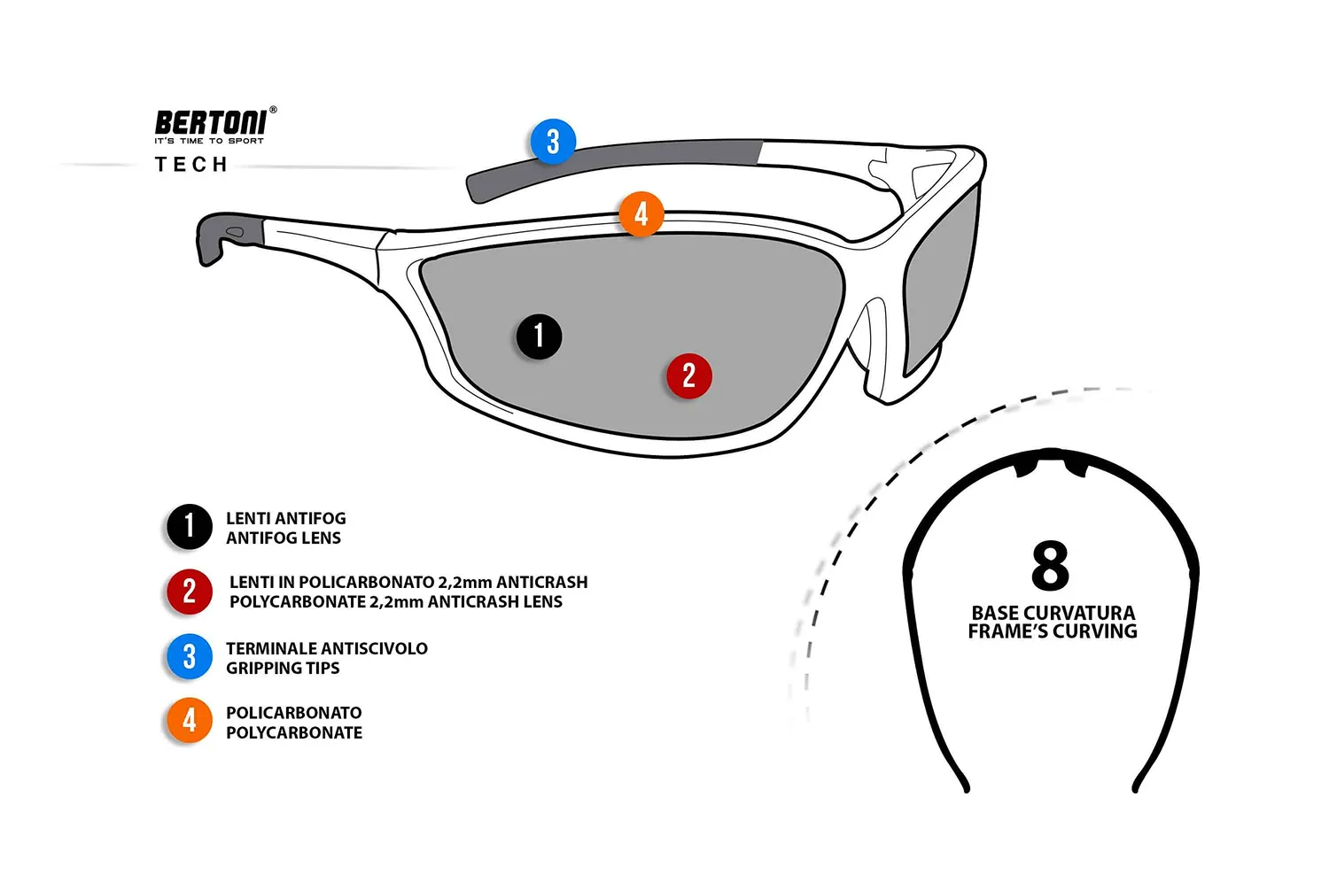 Bertoni AF100 montatura da vista sport clip ottica