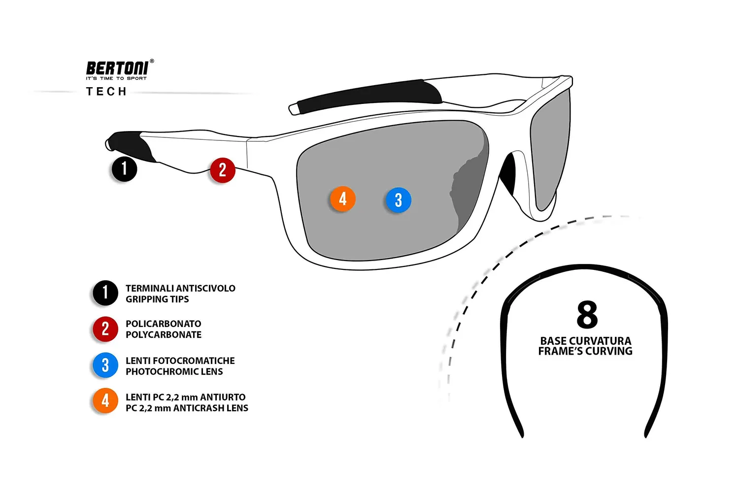 Bertoni Alien F occhiali sportivi fotocromatici Cat.0-3