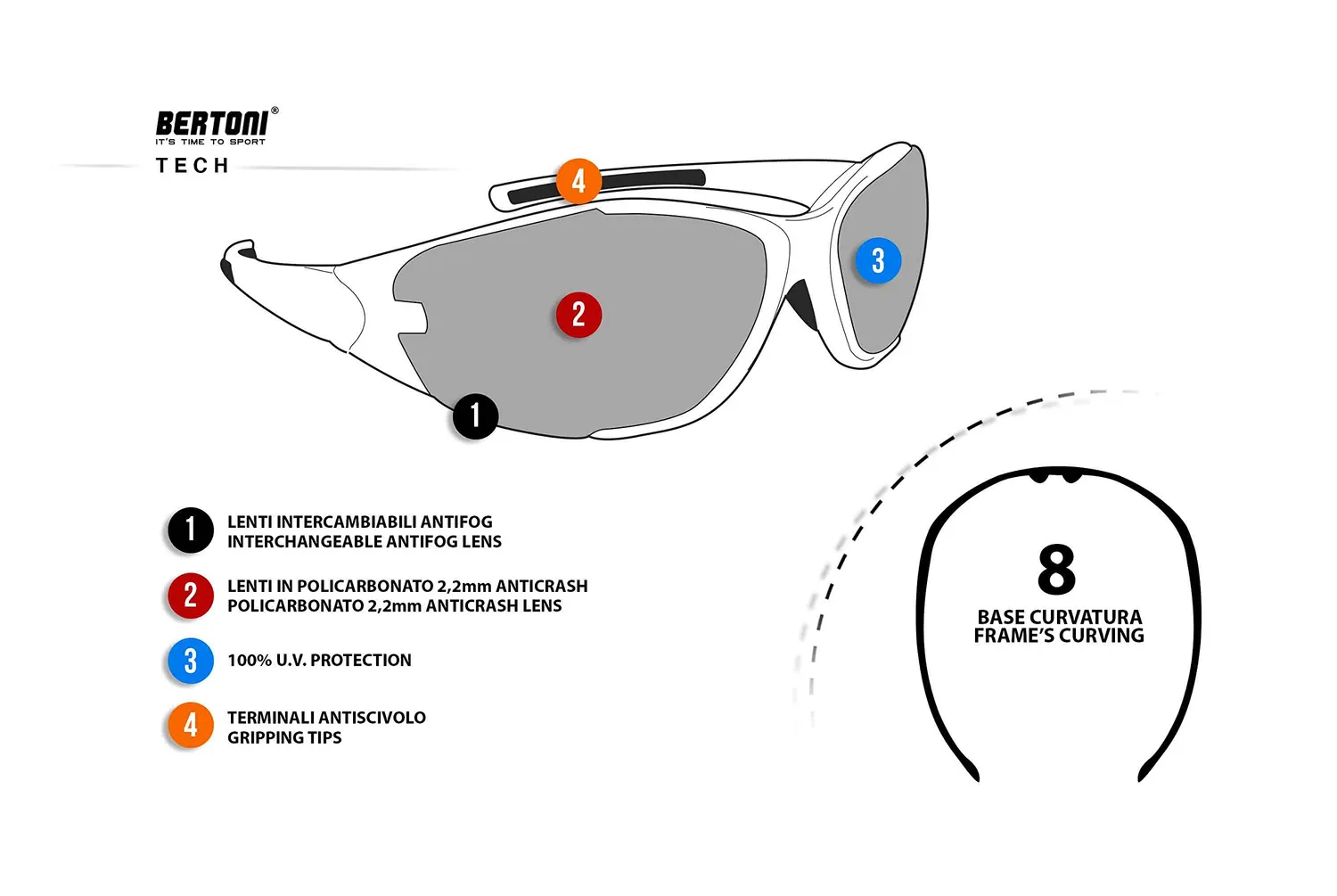 Bertoni AF109A occhiali ciclismo 3 lenti antifog