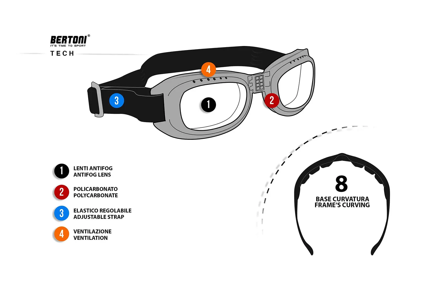 Bertoni AF110 maschera moto nero antifog